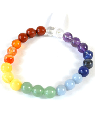 8mm Chakra bracelet