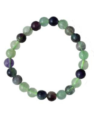 8mm Fluorite