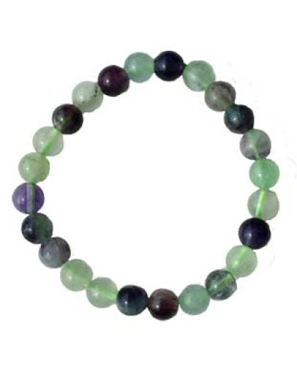 8mm Fluorite