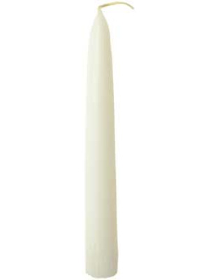Protection ritual candle